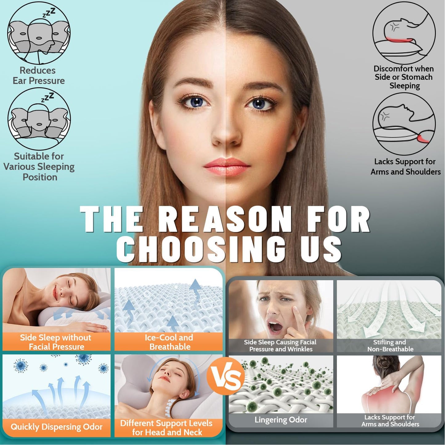 Neck Pillow for Sleeping, Cervical Neck Support Pillow for Neck and Shoulder Pain Relief, Memory Foam Side Sleeper Pillows for Adults, Ergonomic Contour Neck Pillow for Side Back Stomach Sleeper