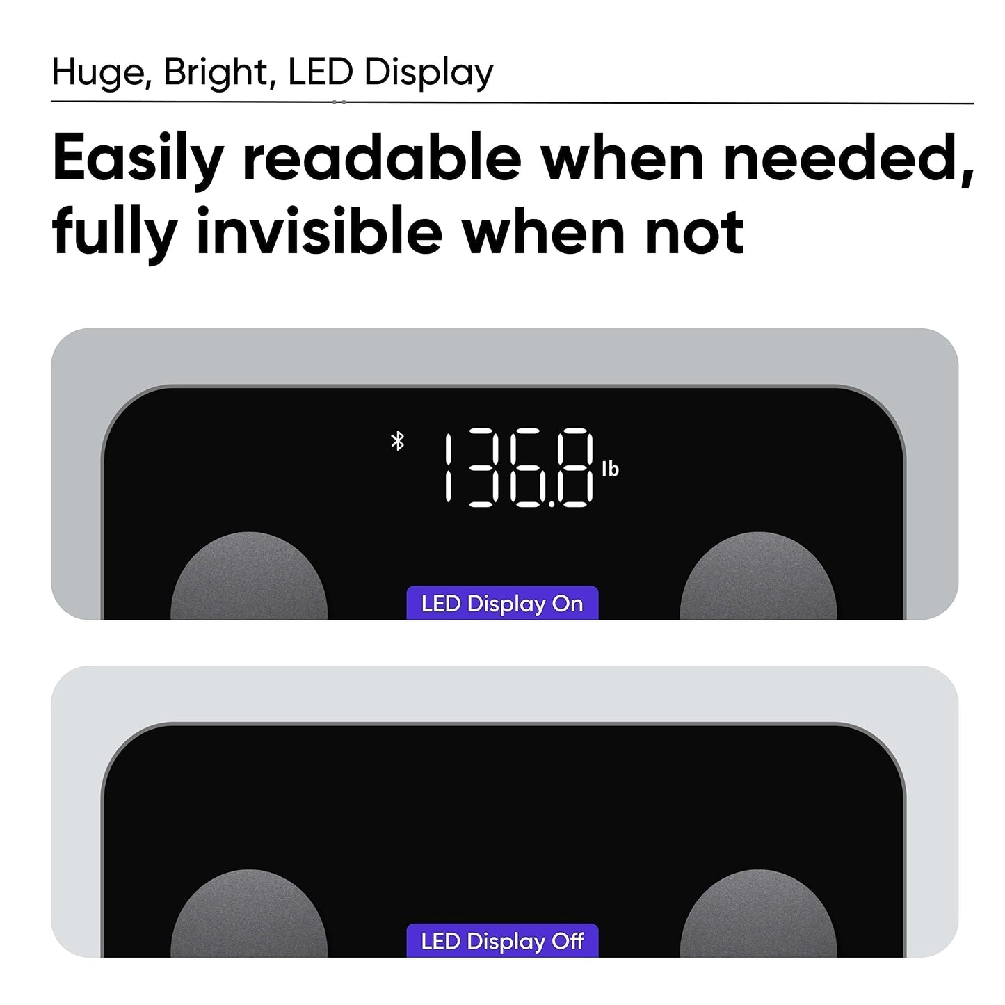 Wyze Scale S, Smart Scale for Body Weight, BMI, Body Fat, Muscle Mass, Digital Bathroom Scale with Bluetooth App Sync, Body Composition Analyzer, Batteries Included, 400lb