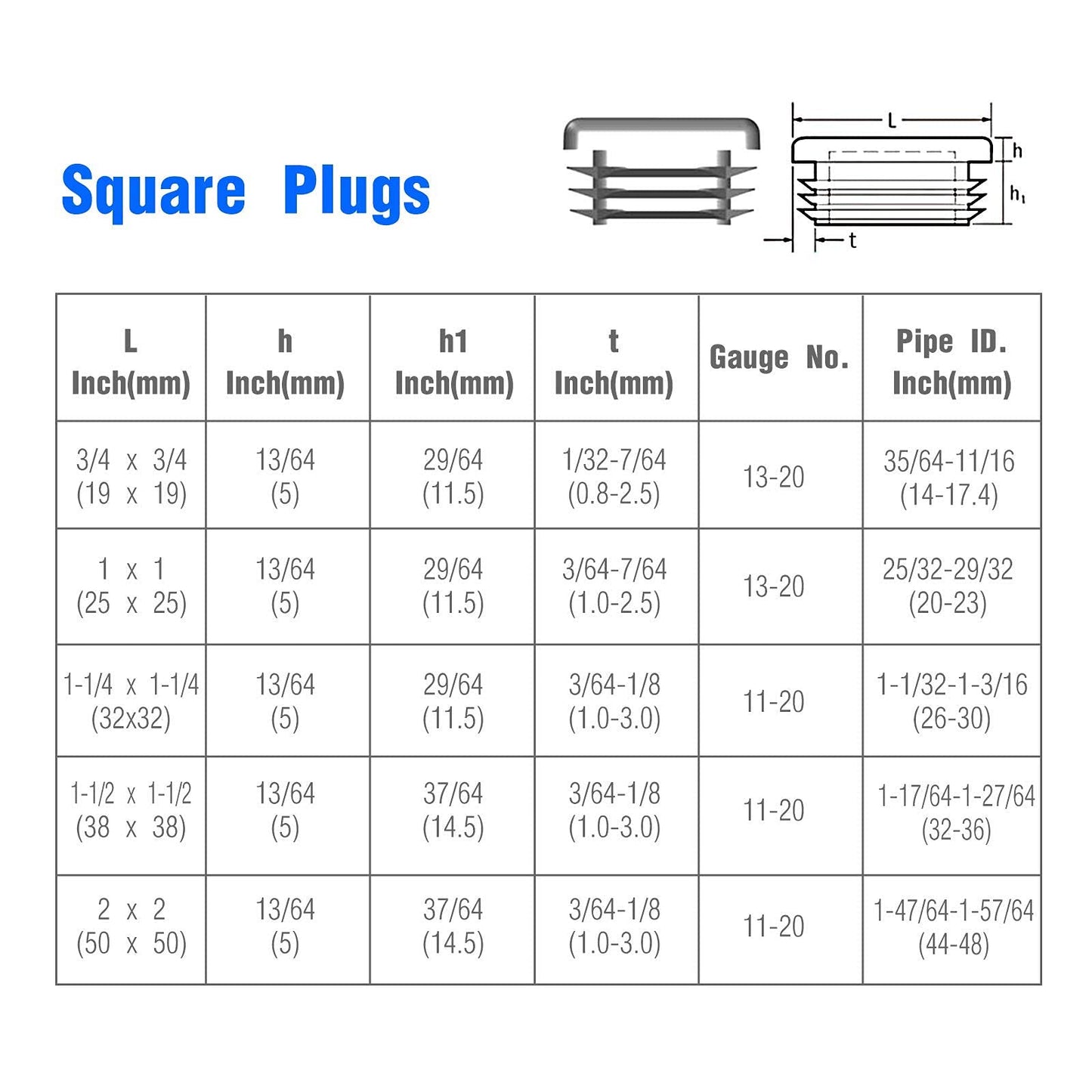 Timsec Square Plastic Plug, End Caps for Tubing Pipe OD 3/4" x 3/4", Steel Chair Leg, Furniture or Fitness Equipment, Bar Stool Glides Inserts, Fence Plugs (12 Packs)