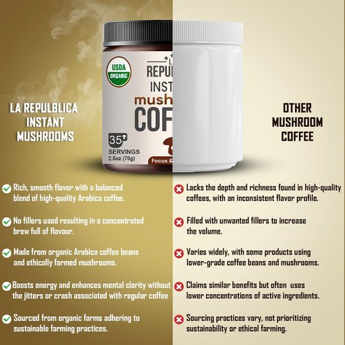 La Republica Organic Instant Mushroom Coffee 2-Pack (70 Servings), 100% Arabica with Lion's Mane, Reishi, Chaga, Cordyceps, Shiitake, Maitake, Turkey Tail