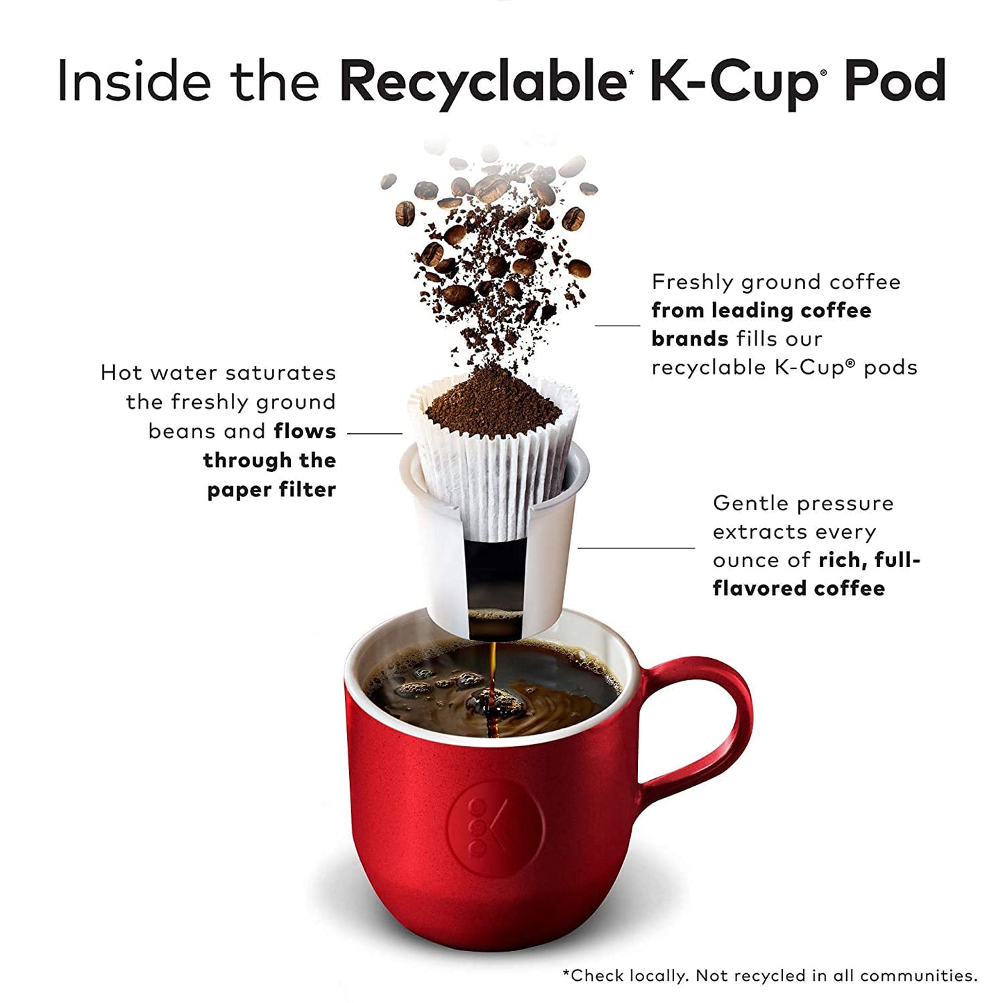 Original Donut Shop Medium Roast Coffee Pods - Single-Serve Keurig K-Cup Pods (Regular)