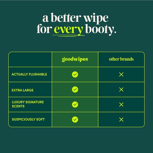 Goodwipes Flushable Wipes - Extra Large Adult Wet Wipes for On-the-Go Hygiene | Botanical Bliss & Lavender, 108 Count (6 Packs)