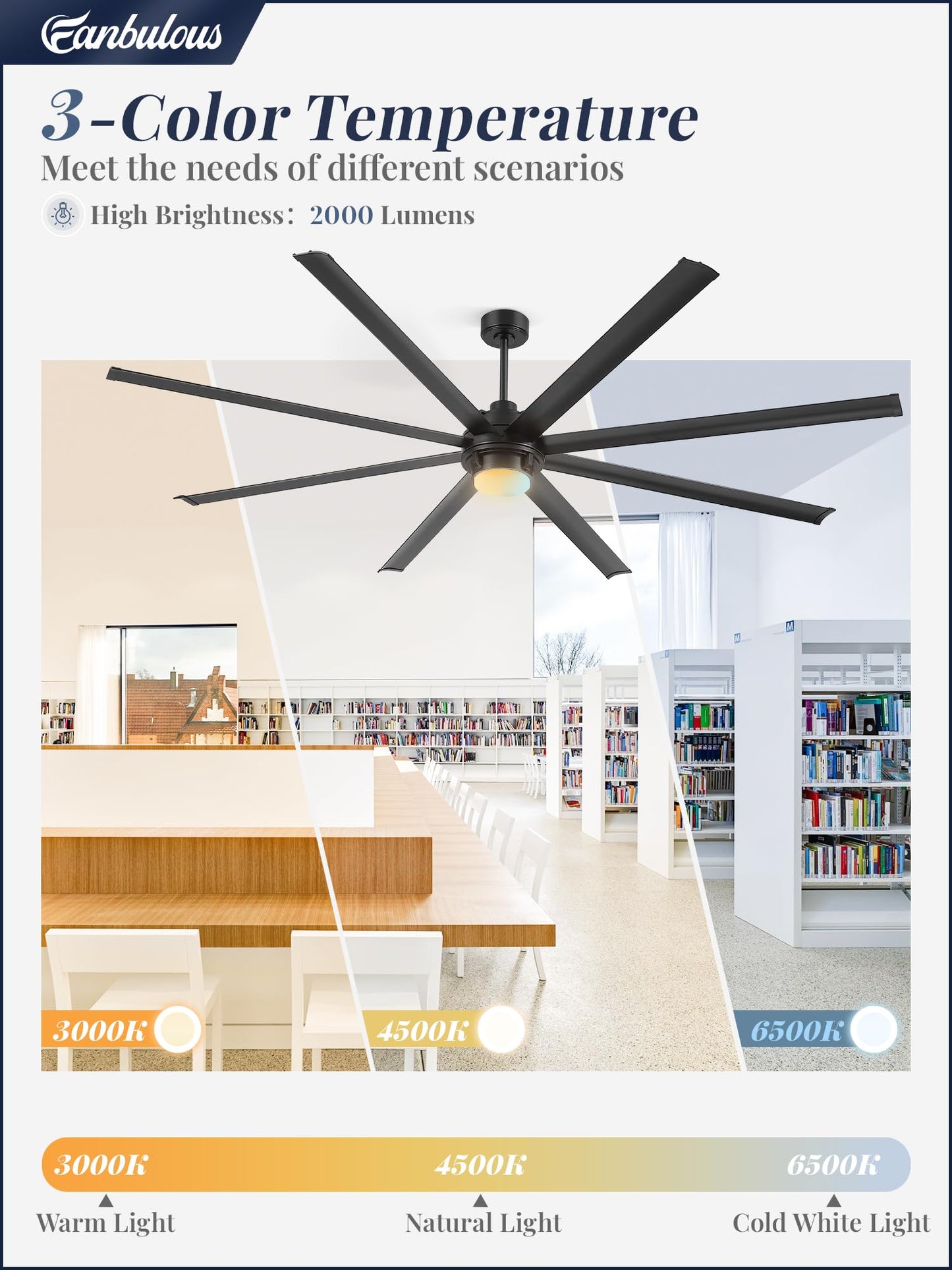 Fanbulous 96 inch Large Ceiling Fan Outdoor Industrial Ceiling Fan with Light and Remote, 6-Speed, 3CCT, 8 Aluminum Blades, Modern Black Big Assed Ceiling Fans for Patios Garage Shop Porch Indoor