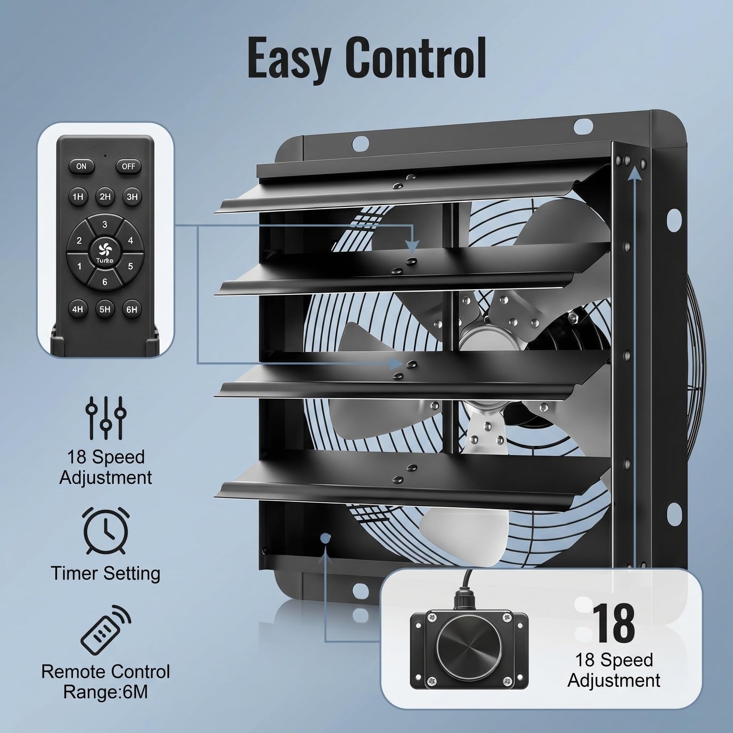 DeebooTEK 12 Inch EC Motor Exhaust Fan - 1580 CFM Wall Mounted Shutter Fan with Stepless Controller, Ultra Quiet, Pure Copper, for Whole House Greenhouse Grow Room Garage Attic