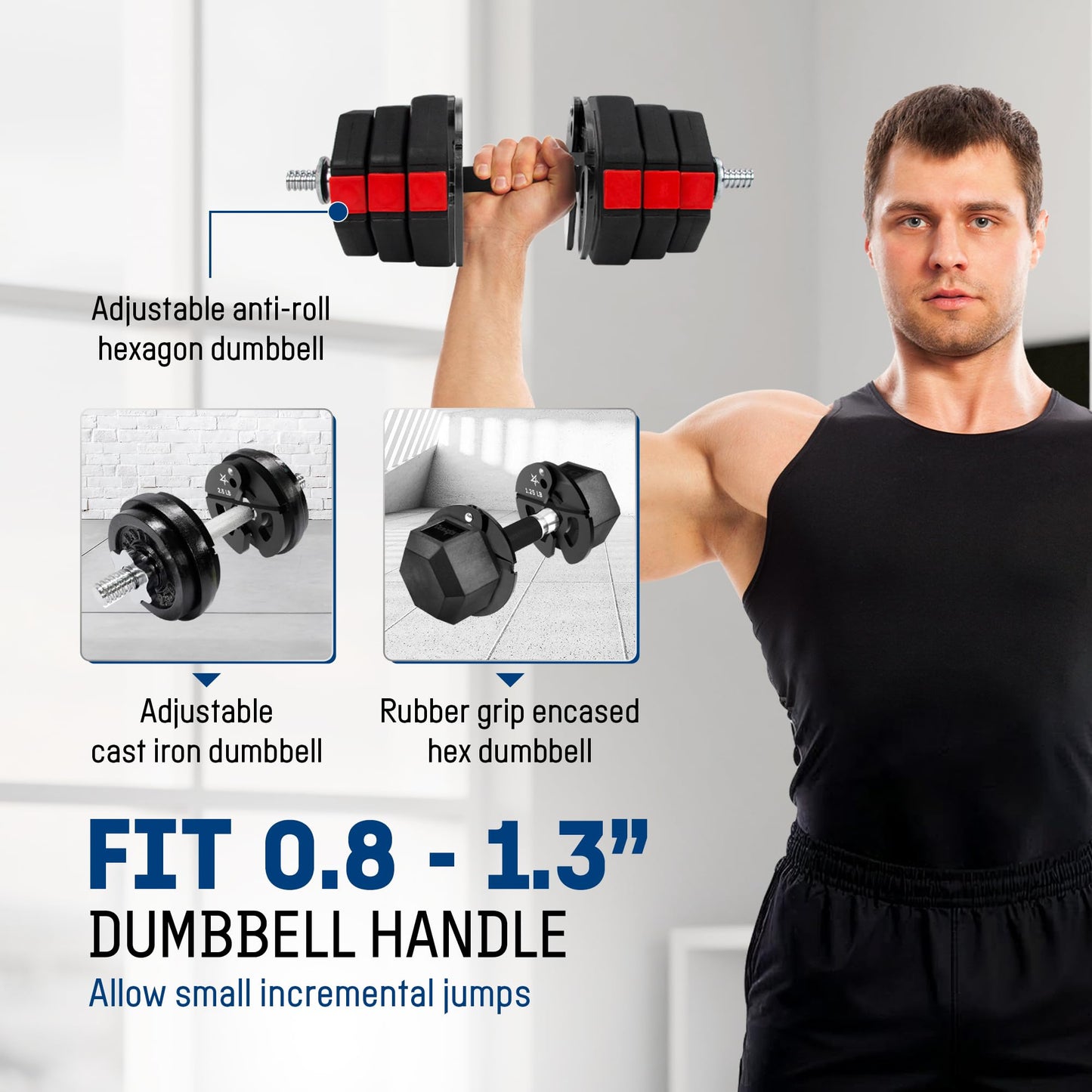 Yes4All 1.25Lb Dumbbell Fractional Weight Plates 2 Pieces/4 Pieces - Designed For Dumbbell Training, Micro Loading, And Body Workout