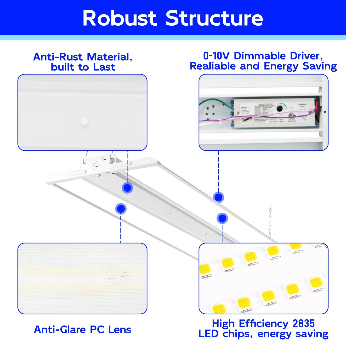 hykolity 2 Pack 4FT 250W LED Linear High Bay Shop Light, 33750lm 135LM/W, 120-277V, 0-10V Dimmable, 5000K Daylight Hanging Light for Warehouse Workshops, ETL