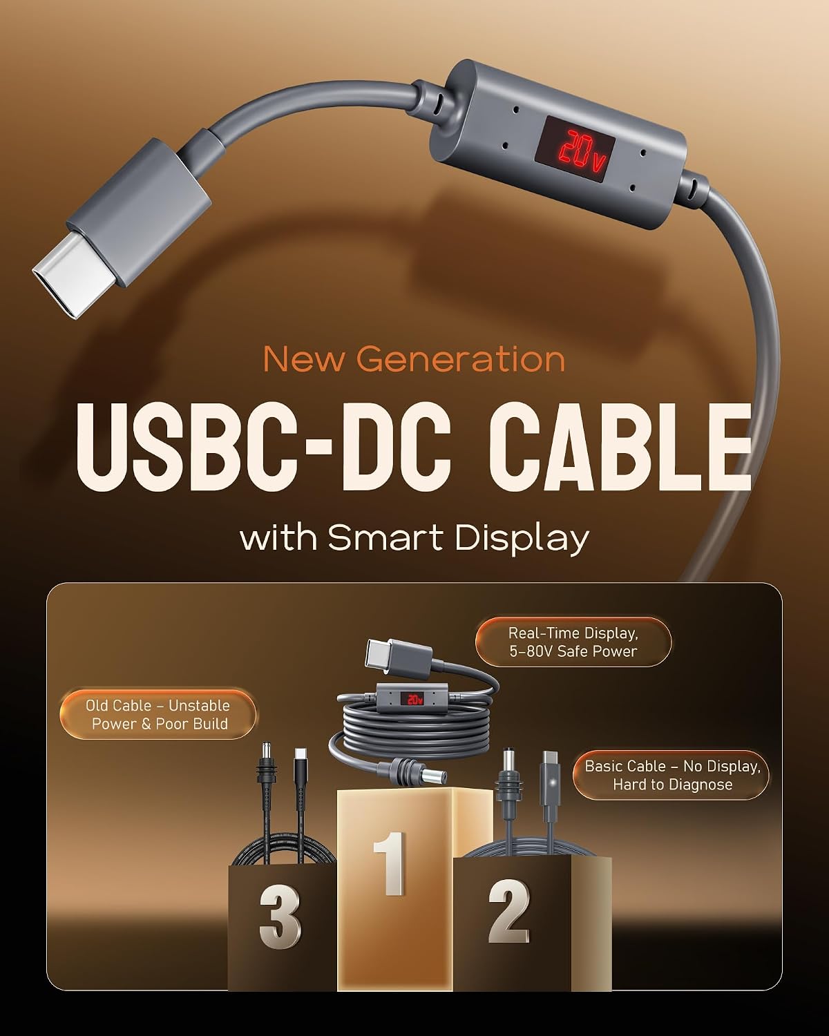 ToKismet 18AWG (3m/9.8ft) Starlink Mini USB-C to DC Power Cable Smart PD Chip & Copper Wire with Voltage & Current
