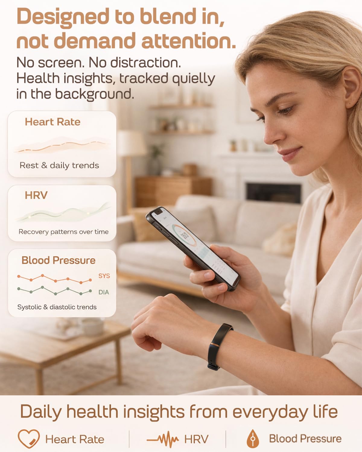 FITVII Screenless Fitness Tracker for Women Men, Health and Fitness Wearable with 24/7 Heart Rate, Blood Pressure and HRV Sleep Monitor, Subscription Free Activity Tracker for Android & iPhone