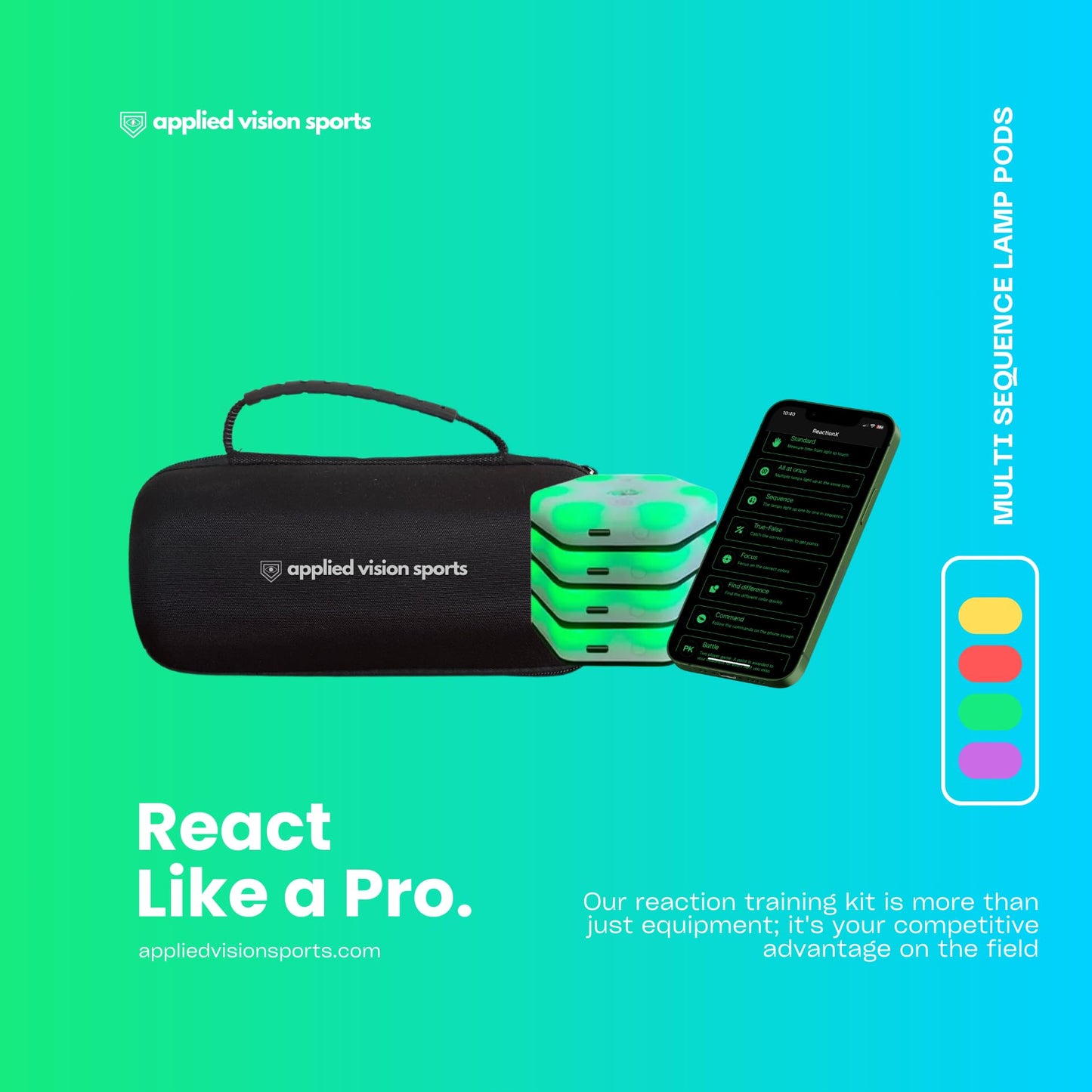 Sports Reaction Agility Lights Training Kit Improves Reaction Time & Agility for Athletes, Physical Therapists & Fitness Trainers. Great for Soccer, Tennis, Football, and Basketball. Free App.