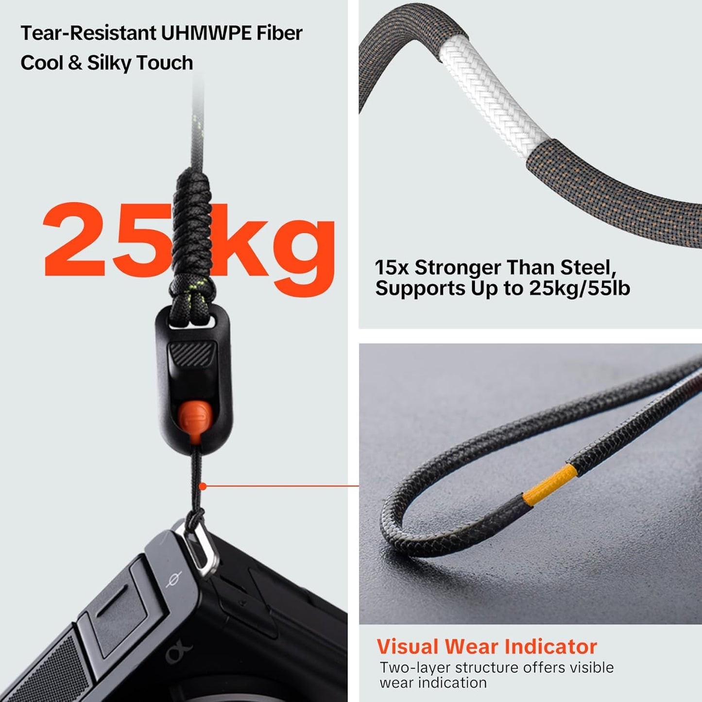 55.1lb PGYTECH Camera Wrist Strap Slim Outdoor Style, Adjustable Quick Release Anti-Drop Camera Hand Strap
