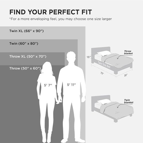 Bedsure GentleSoft Fleece Throw Blanket - Dark Grey 300GSM Cozy Plush Blanket for Couch & Bed