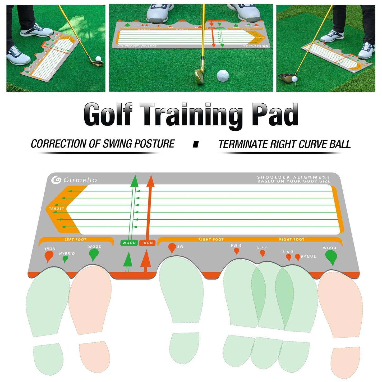 Golf Training Mat for Beginners | Posture Assistance and Entry-Level Stance Corrector | Golf Training Aids Pad for Men Women (Gray)