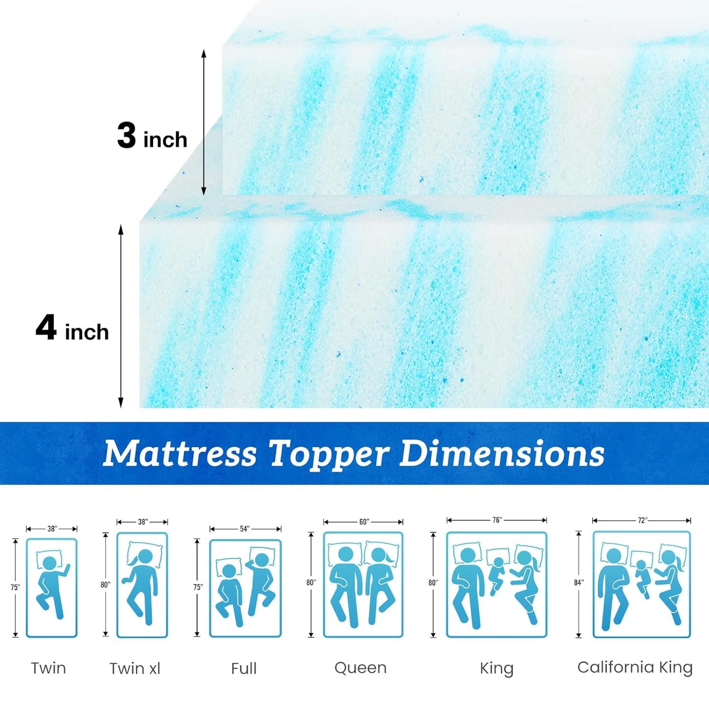 Sweetcrispy Memory Foam Mattress Topper - 3 Inch Thick Gel Infused Cooling Pad for California King Bed