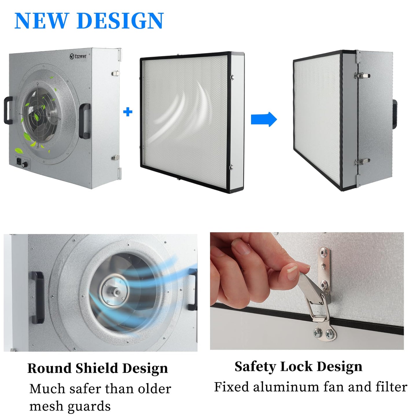 Fan Filter Unit Laminar-Flow-Hood Yzzwer - FFU HEPA Filters for Class 100/ISO 5 Cleanliness Clean Room Mycology and Mushroom Room Work 110V （Include HEPA Filter）