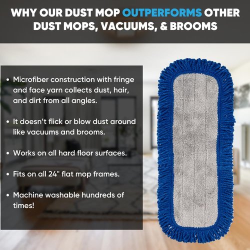 18" Mojave Microfiber Dust Mop Pads (Pack of 2) - Replacement Head & Refill for Microfiber Mops, Reusable & Machine Washable, Use for: House, Commercial, Industrial - Microfiber Wholesale
