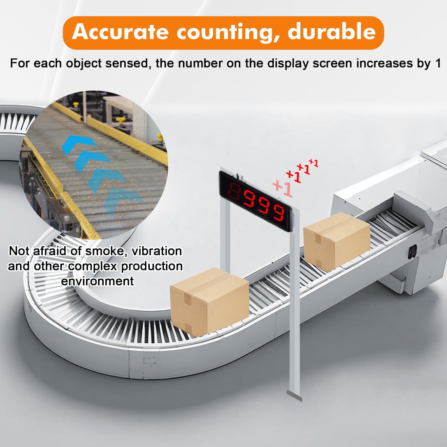 JIAWANSHUN Digital Counter 4-inch Large LED Display Counts Up to 9999 Infrared Sensor Counter for Conveyor Belts Automatic Counting Input AC100-240V Output DC12V