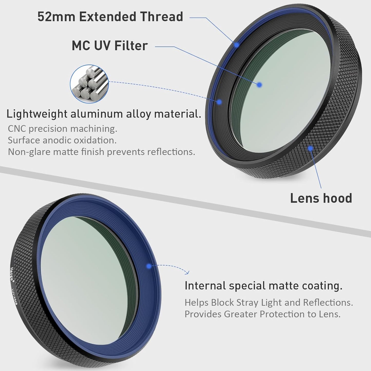 Haoge LUV-X54B X100VI X100V Metal Lens Hood with MC UV Protection Multicoated Ultraviolet Lens Filter for Fujifilm Fuji