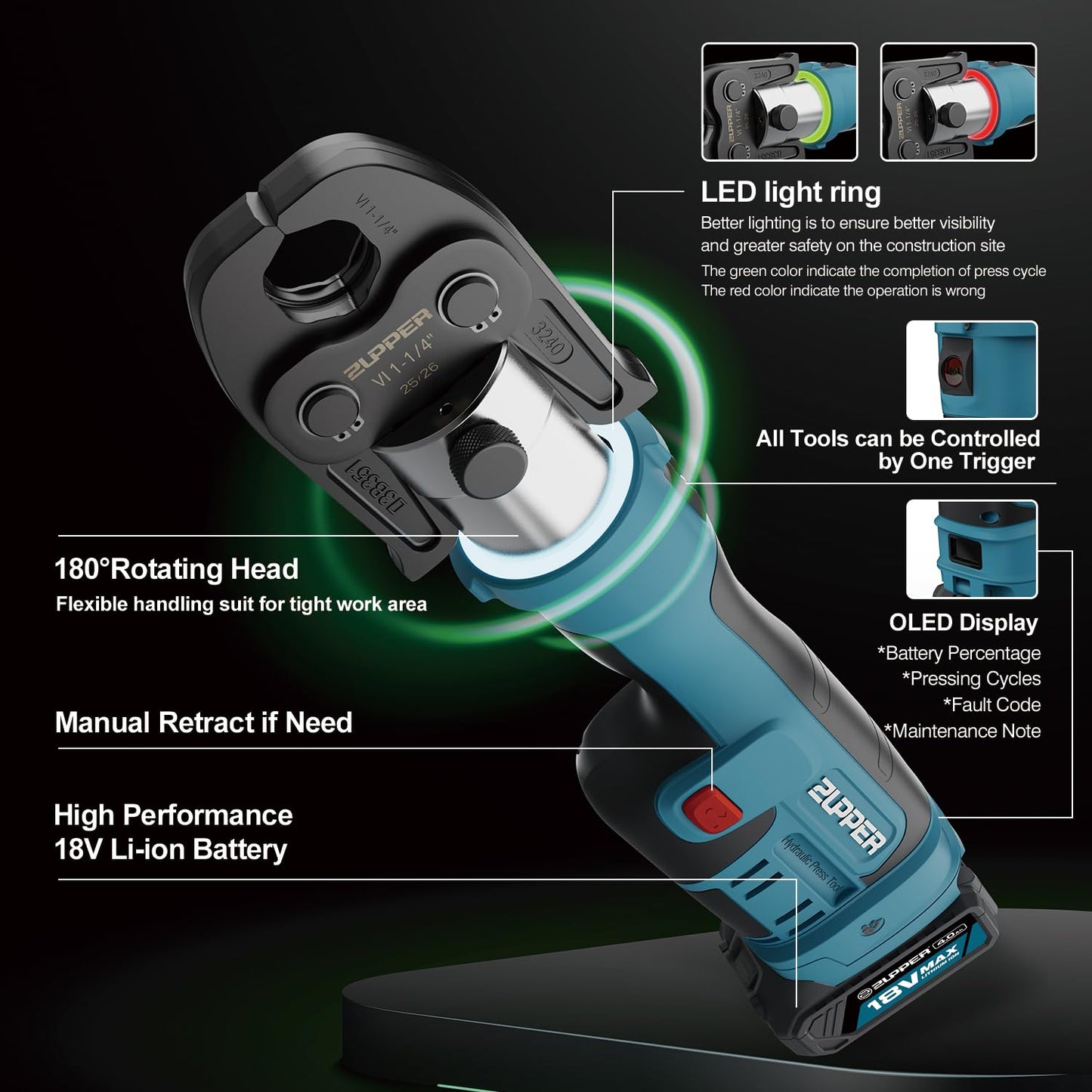 ZUPPER Press Tool, 18V Electric Pipe Crimping Tool for 1/2" to 2" Copper Pipes, Standard Press Tool Kit Suitable for Copper ProPress fittings - with 6 VUS Press Jaws, 2pcs 4AH Battery
