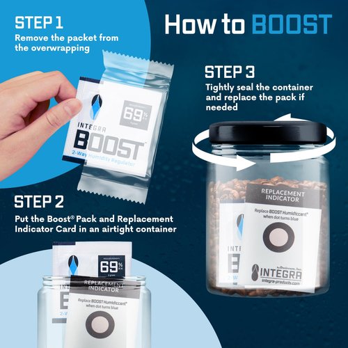 Integra Boost 2-Way Humidity Control Pack - Preserve Flavor & Control Humidity at 69% RH - Moisture Absorber for Herbs, Spices & More - 8 Gram (Pack of 6)