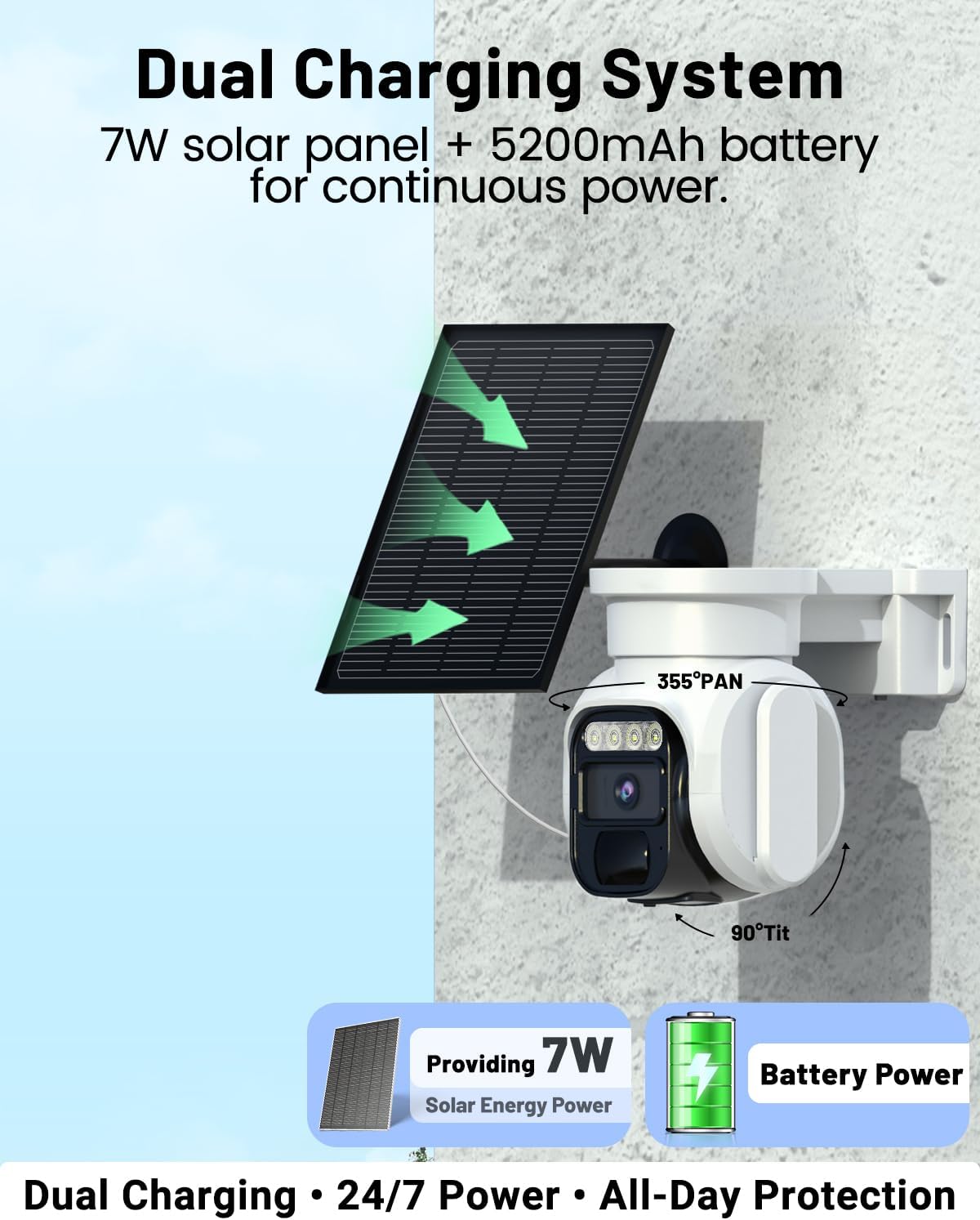 runofast 4G 2K 350 2 LTE Cellular Security Camera Outdoor, Solar No WiFi Camera Wireless, Battery Power, Built in SIM