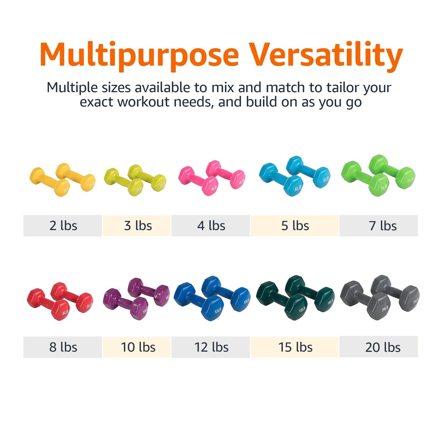 Amazon Basics Vinyl Coated Hexagon Dumbbell Hand Weights with Non-Slip Grip for Exercise, 15 Pounds, Teal, Pair