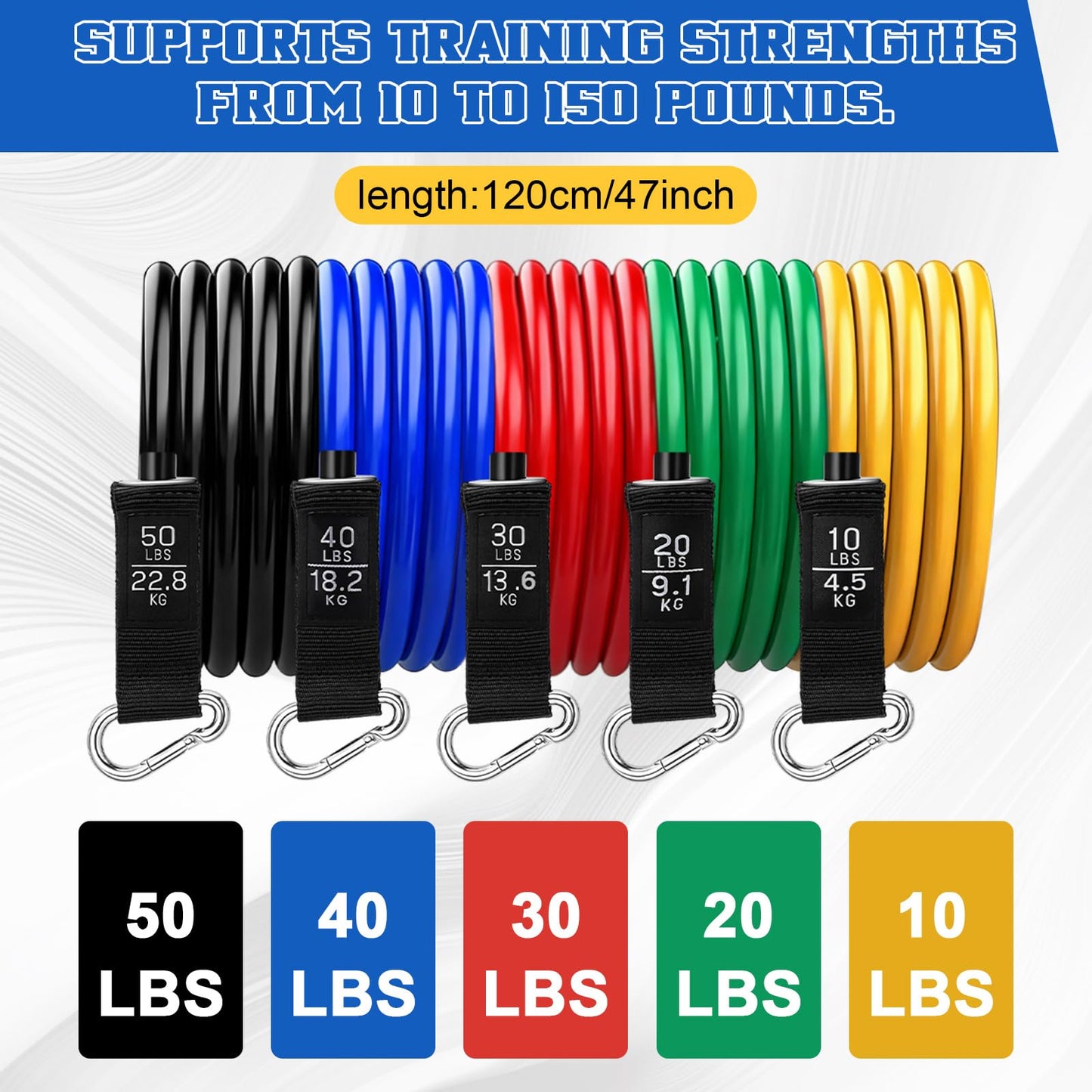 CraftyDream Adjustable Resistance Band Wall Anchor Set, Load Capacity Over 2000 Lbs, 100cm Aluminum Rail with 150lb Bungee Set, for Fitness Bands, Strength Training, Rehabilitation, and Home Exercise