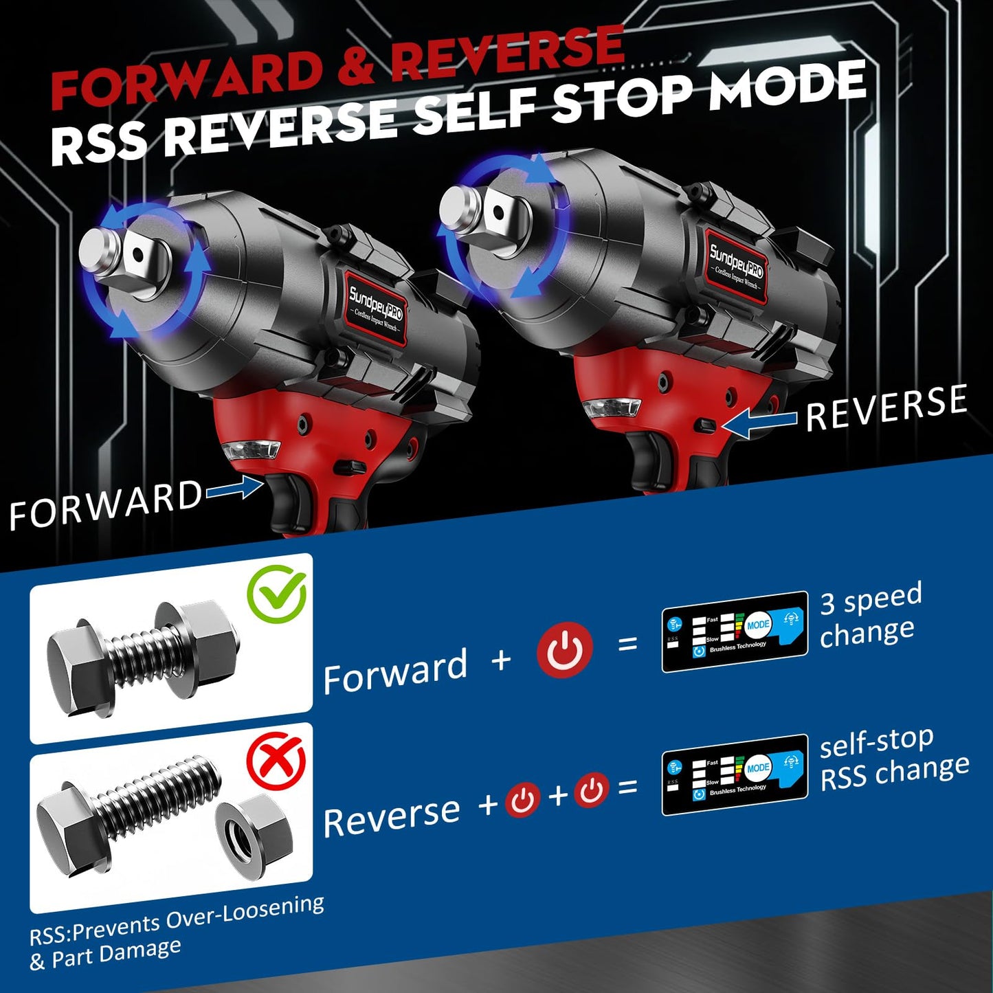 SundpeyPRO Cordless Impact Wrench 1600Ft-lbs - 2100N·m High Torque Impact Gun with 2 * 4.0Ah Battery - 3/4 Inch Brushless Impact Driver with 3/4" to 1/2" Adapter & 5 Sockets & Case for Car Truck Home