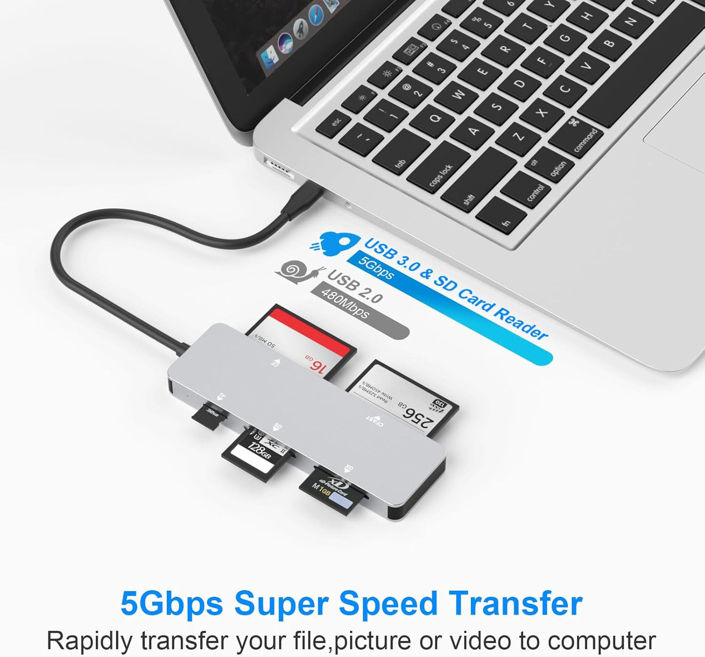 Rytaki Pro 2.0 3.0 5Gbps 5 1 5 CFast Card Reader, USB C CFast Card Reader CFast/CF/SD/TF/XD - in Memory Card