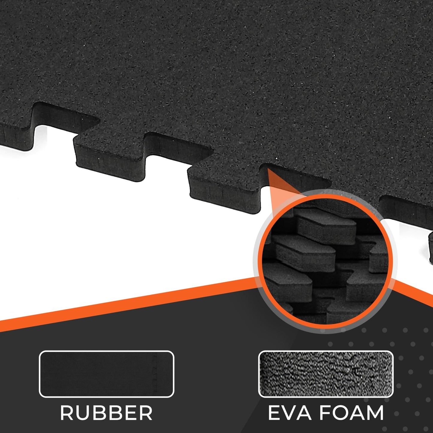 SUPERJARE 0.4'' Thick 24 Pcs 96 Sq Ft Rubber Top Exercise Equipment Mats, High Density EVA Foam Mats with Rubber Top, Interlocking Gym Flooring for Home Gym, Protective Workout Mat, Black