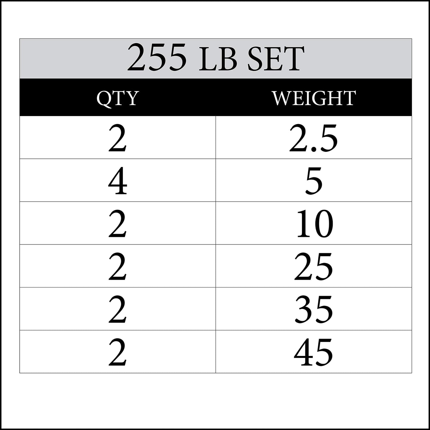 XMARK Black Diamond 255 LB Set Olympic Weight Plates 2-Inch, Rubber Barbell Plates with Tri-Grip Handles for Home Gym Strength Training