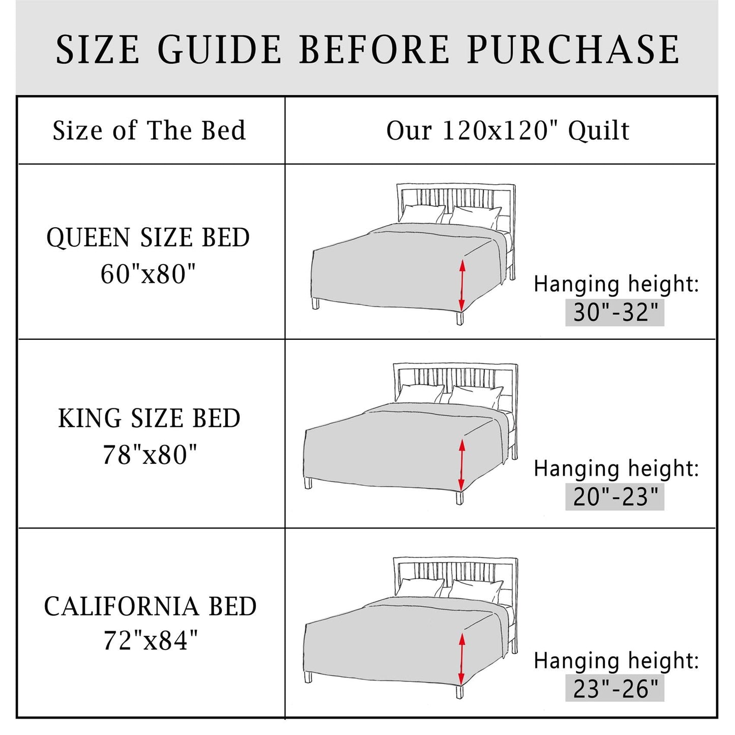 Cmfshape Oversized King Quilt Set Bedspread 128x120-Sage Green California King Quilts 3 PCS-Lightweight Quilted Bedding Extra Large-Floral Coverlet for All Season