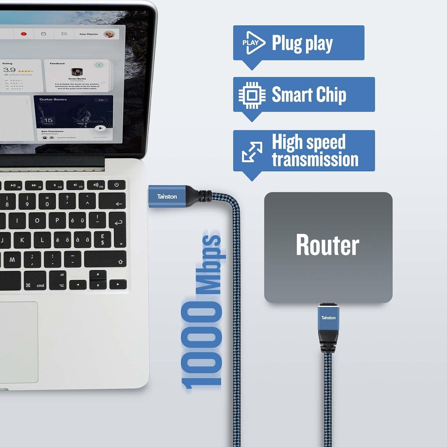 10Ft USB3.0 RJ45 Cable,USB3.0 USB to Ethernet Cable, A to A to Gigabit Ethernet Cable Compatible Laptop, PC, Switch