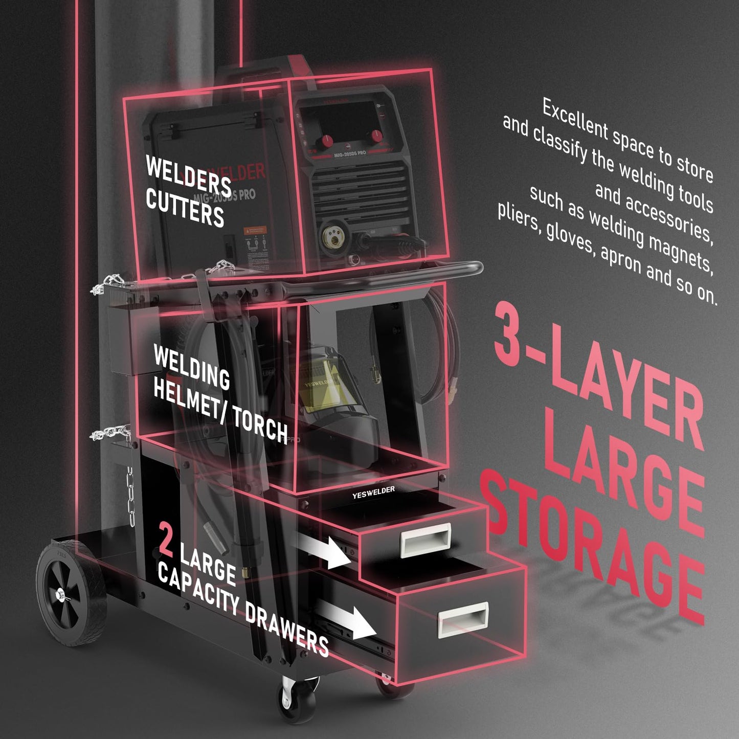 YESWELDER Welding Cart，2-Tier with 2 Drawers for MIG Welder TIG Welder and Plasma Cutter, Tank Storage Safety Chains, Heavy Duty Large Storage 360° Swivel Wheels Welding Trolley