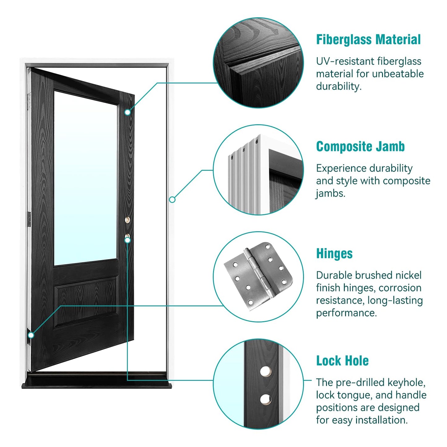 Black & White Dual Finish Fiberglass Entry Door, Prehung 36"x80" Exterior Door with 3/4 Lite Clear Glass, Brickmould & Trim Included, Left Hand Inswing