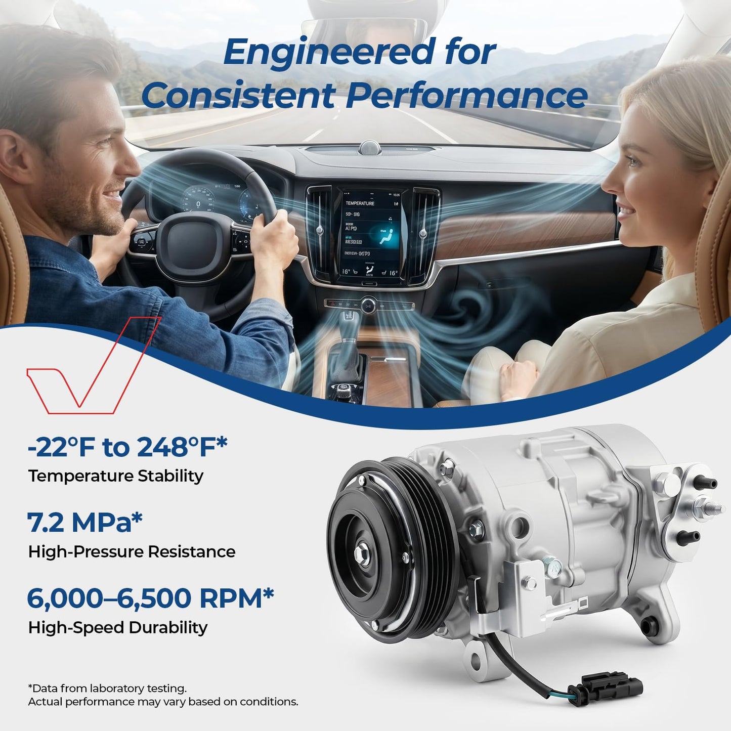 Zynrako A/C Compressor with Clutch Compatible with 2014-2019 Chevy Silverado 1500 GMC Sierra 1500, 2015-2020 Suburban Tahoe Yukon XL Cadillac Escalade