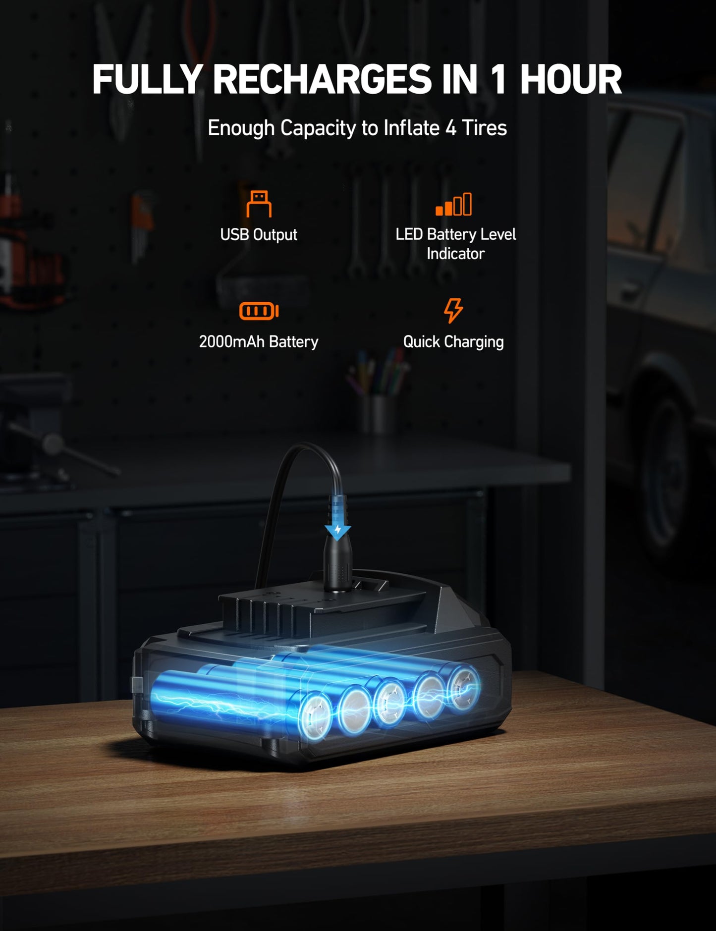 AstroAI MC3 Cordless Tire Inflator Portable Air Compressor for Car Tire Pump 160PSI with HD Screen, 3 Power Sources & Dual Powerful Motors, Heavy Duty Air Pump Inflation/Deflation