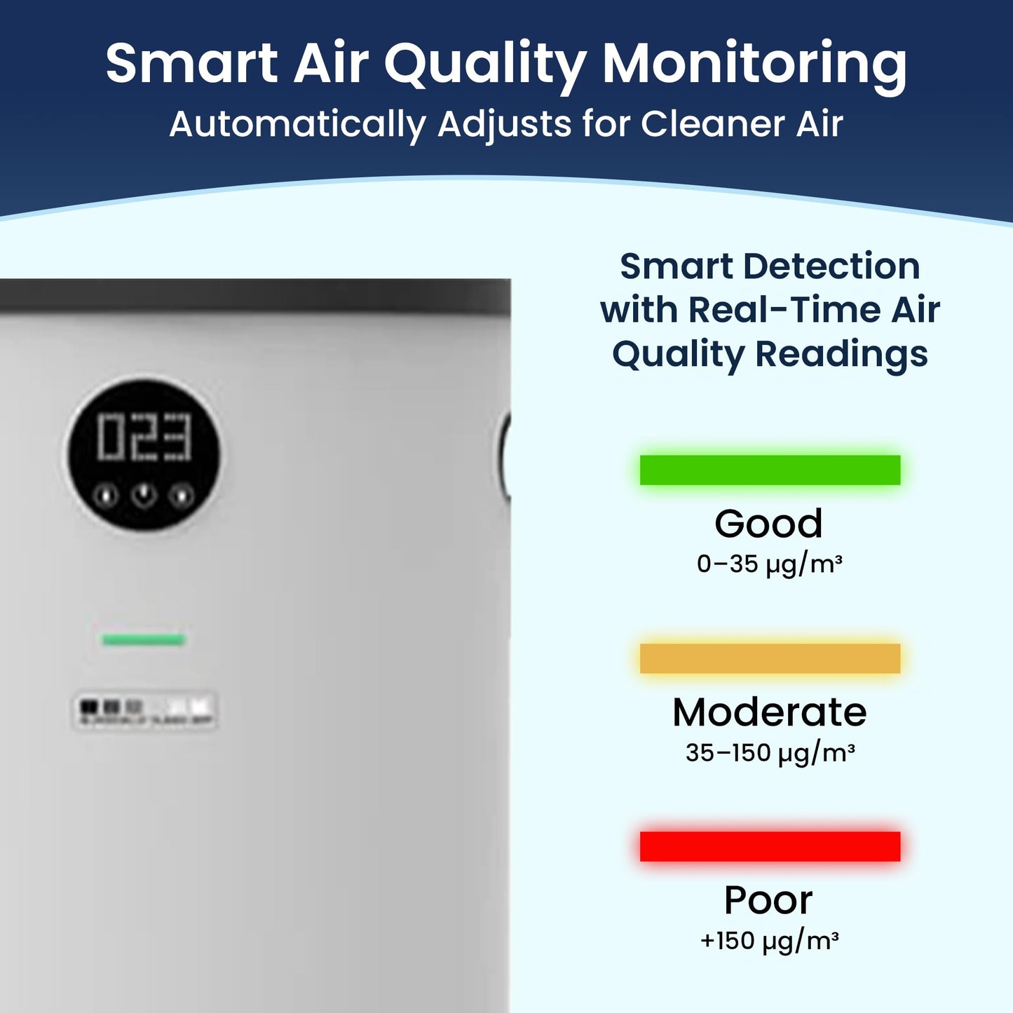 Surgically Clean Air - QuartzAir - White - H13 HEPA Air Purifier for Large Rooms - Up to 3000 sq ft - Heavy Duty Home Air Purifier, Filters 99.9% of Odors, Dust, and Smoke - Quiet Air Purifier at 40dB