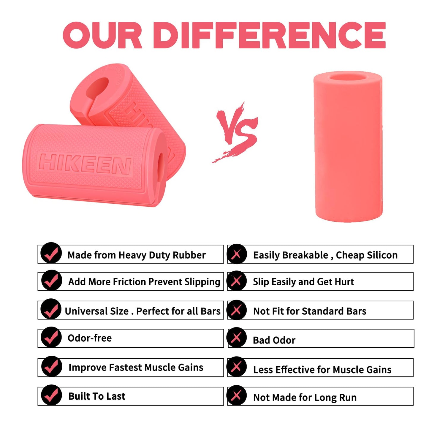 Hikeen Thick Bar Dumbbell Grips,Non Slip Hard Rubber Barbell Grips,Grips for Weight Lifting, Muscle Building-2.75" Outer Diameter