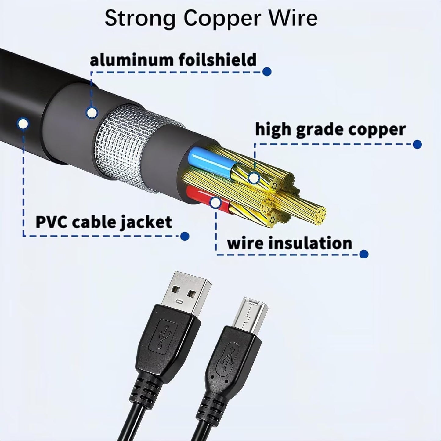 SRGTHE 3.3ft MP3 USB Cable Cord Compatible with Numark Mixdeck Universal DJ System CD Player Controller