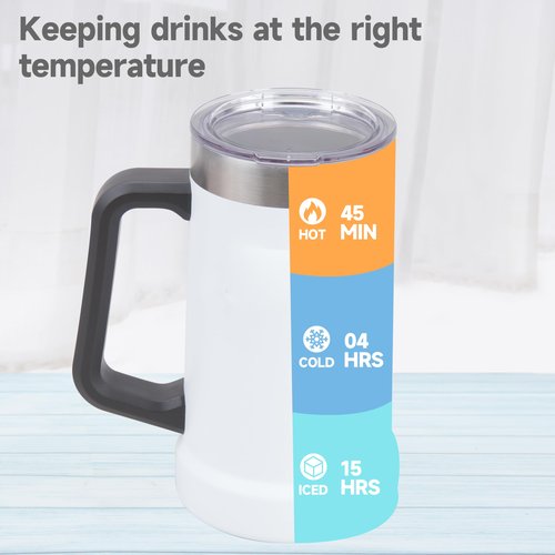LUVCOSY 2PCs Replacement Cup Lids for Stanley 24oz Stay-Chill Beer Stein/Insulated Stainless Steel Party Mug, Transparent Drinking Cup Covers (Mug NOT Included)