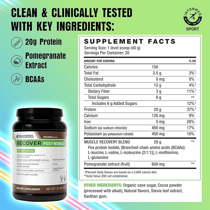 BODi Recover Plant-Based Protein Powder Blend??Post-Workout Chocolate Plant-Based Supplement for Muscle Recovery with 20g Protein, BCAAs, Pomegranate Extract - Fast Recovery - 20 Serving Tub