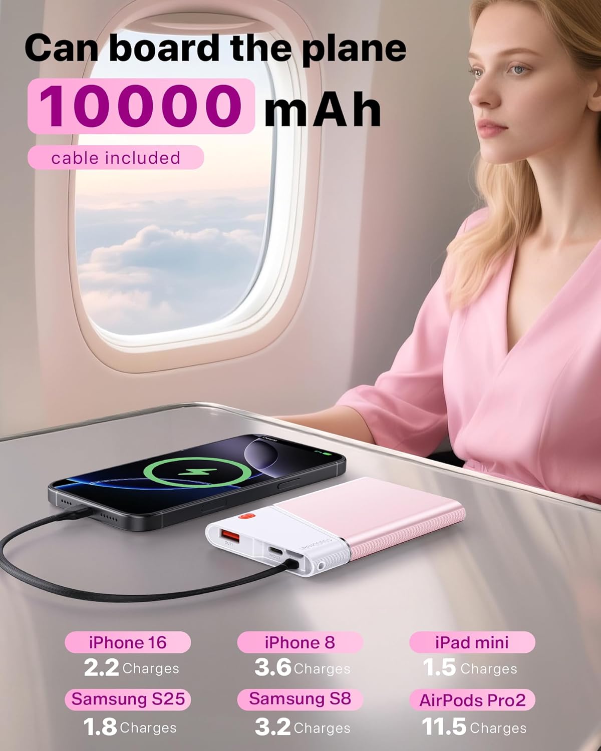 Aaoyun 10000mAh 22.5W Pack 17/16/15 S24 Portable Charger Power Bank, PD Fast Charging Powerbank with Built-in USB C