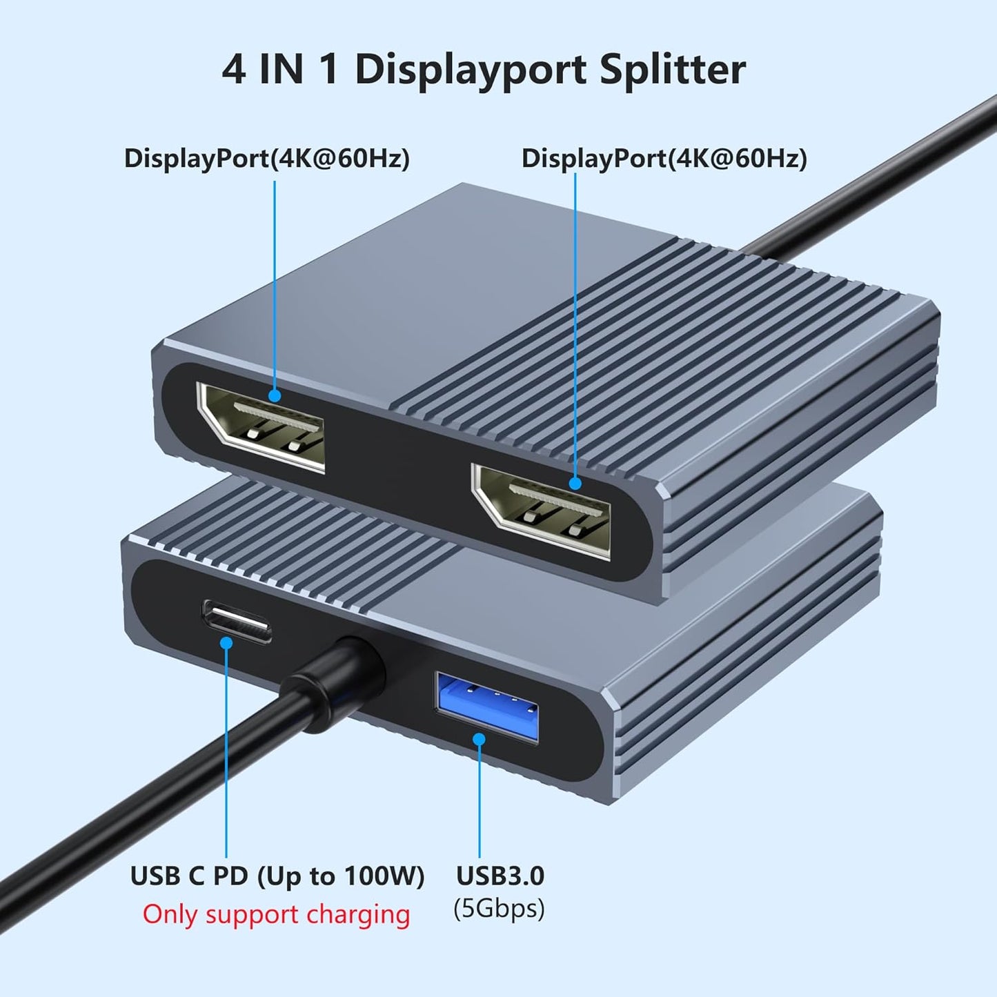 Aibilangose 4K@60Hz USB3.0/PD, Display Port Splitter for Dual Monitors, USB C to Dual DisplayPort Adapter