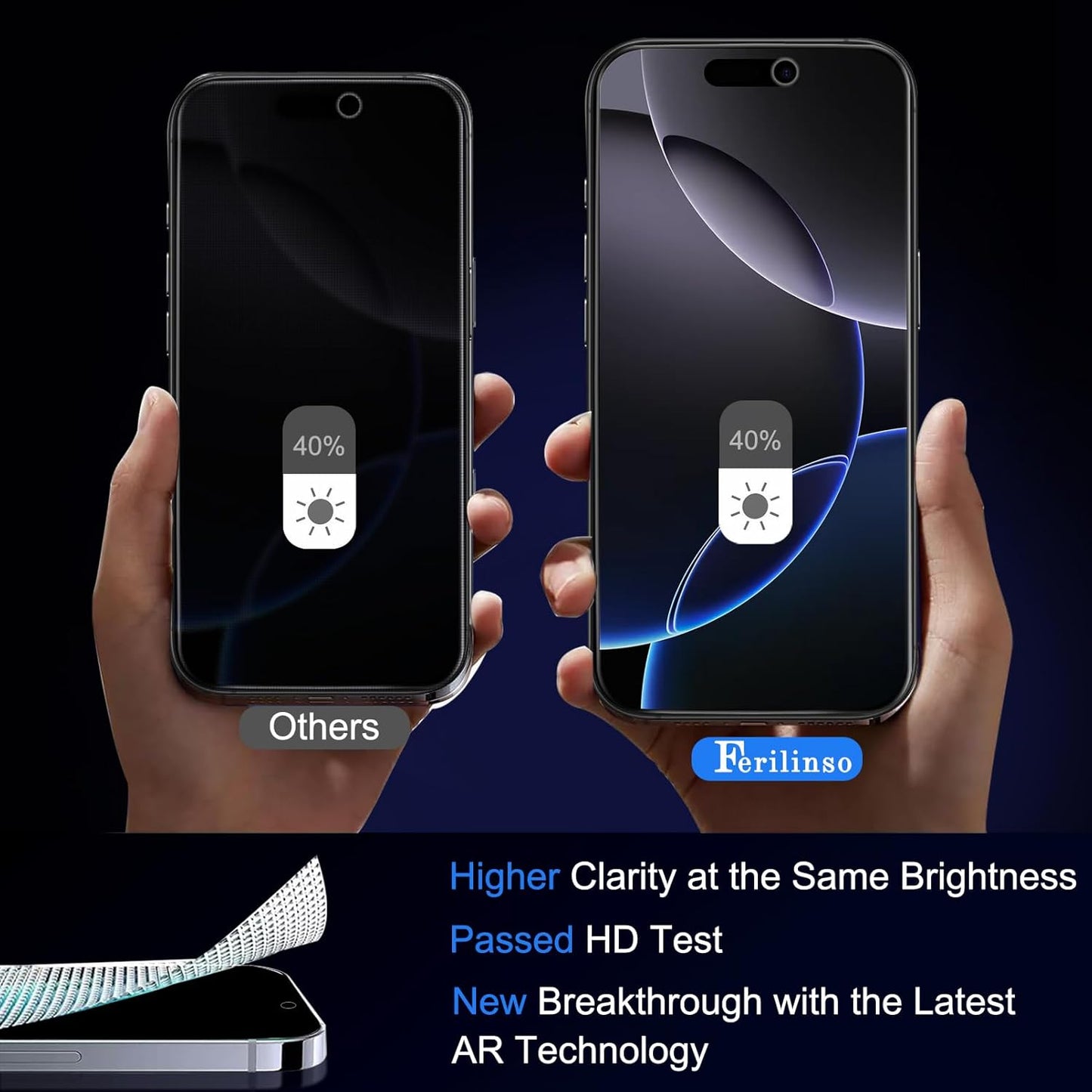 3 Pack 16 9H+ Ferilinso [Auto Dust Install] Privacy Screen Protector for iPhone Pro with Private Accessories-Camera