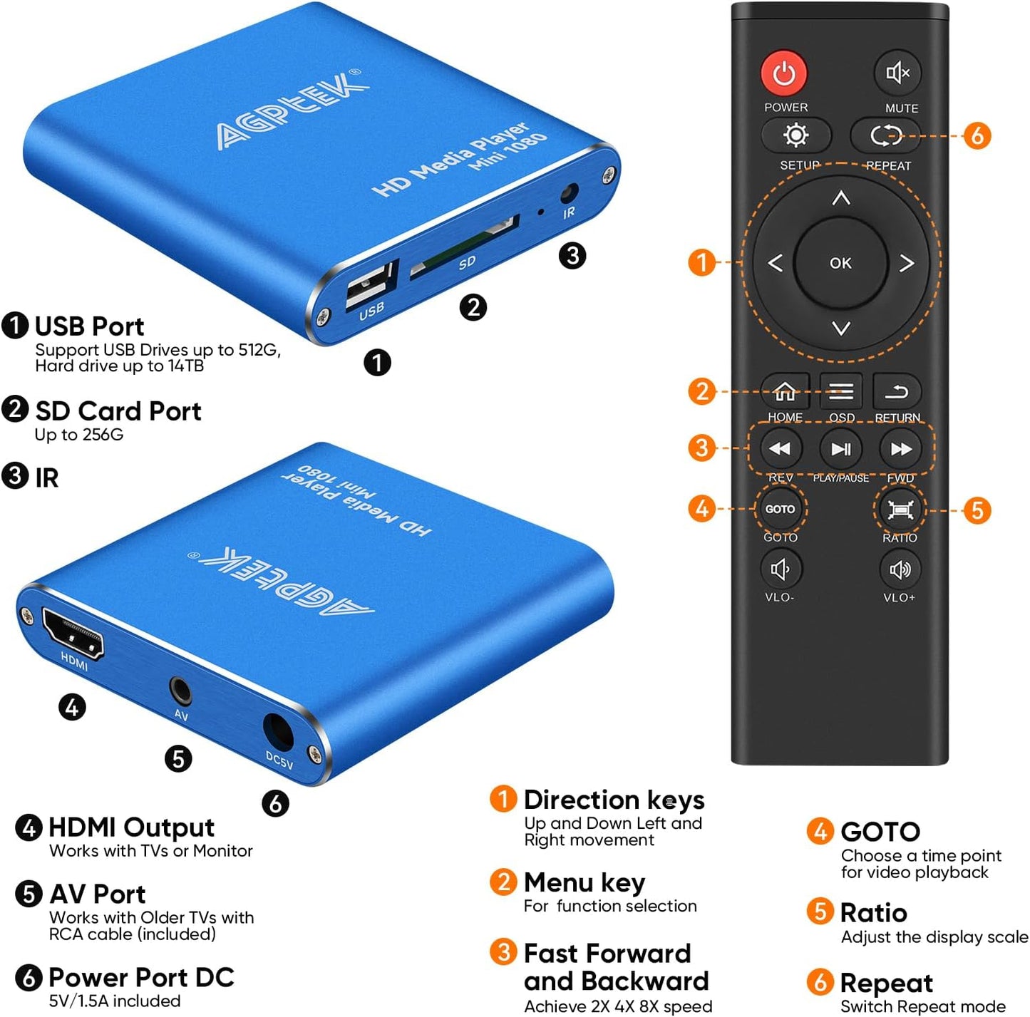 MYPIN 1080p MP4 MP4 HDMI Media Player, Blue Mini Full-HD Ultra HDMI Player for -MKV/RM/ / AVI etc- HDD USB Flash