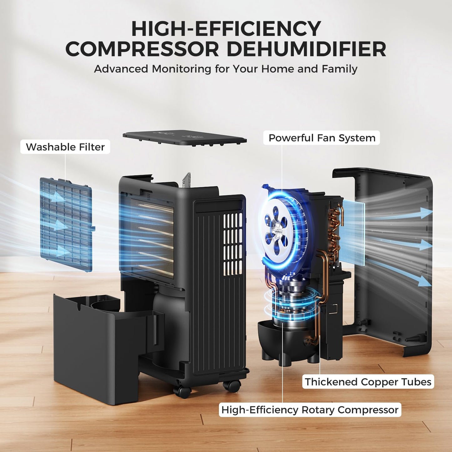 Bicepos 2000 Sq.Ft Dehumidifier for Basement, 30 Pints Dehumidifiers for Home with Drain Hose, 3 Mode, Auto Defrost, Intelligent Humidity Control for Bathroom, Bedroom, Large Room, Laundry, RV, Office