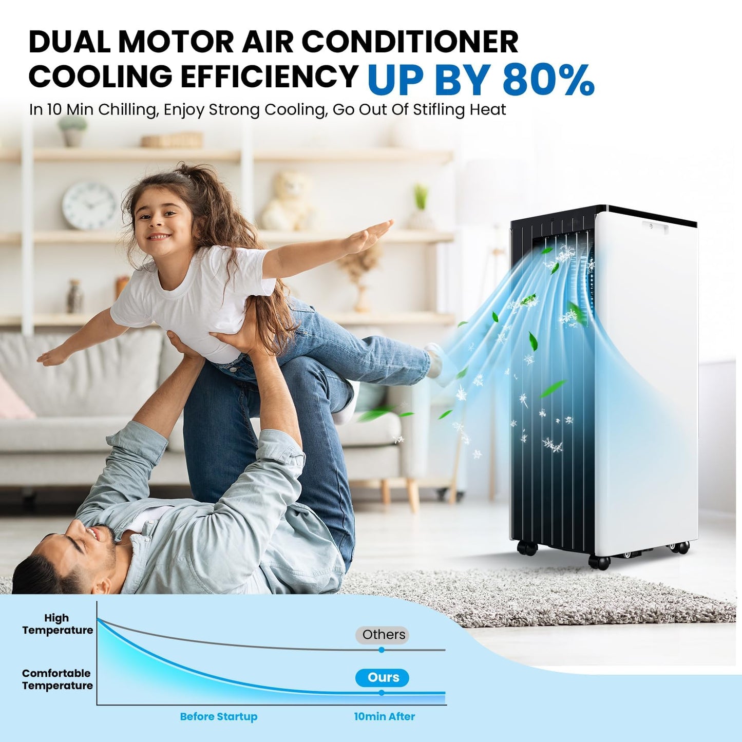 Portable Air Conditioners 8000 BTU Portable AC Unit, 3-in-1 Cooling Dehumidifier Fan, Remote Control, Sleep Mode, 24H Timer for Bedroom Dorm Office Up to 350 Sq Ft