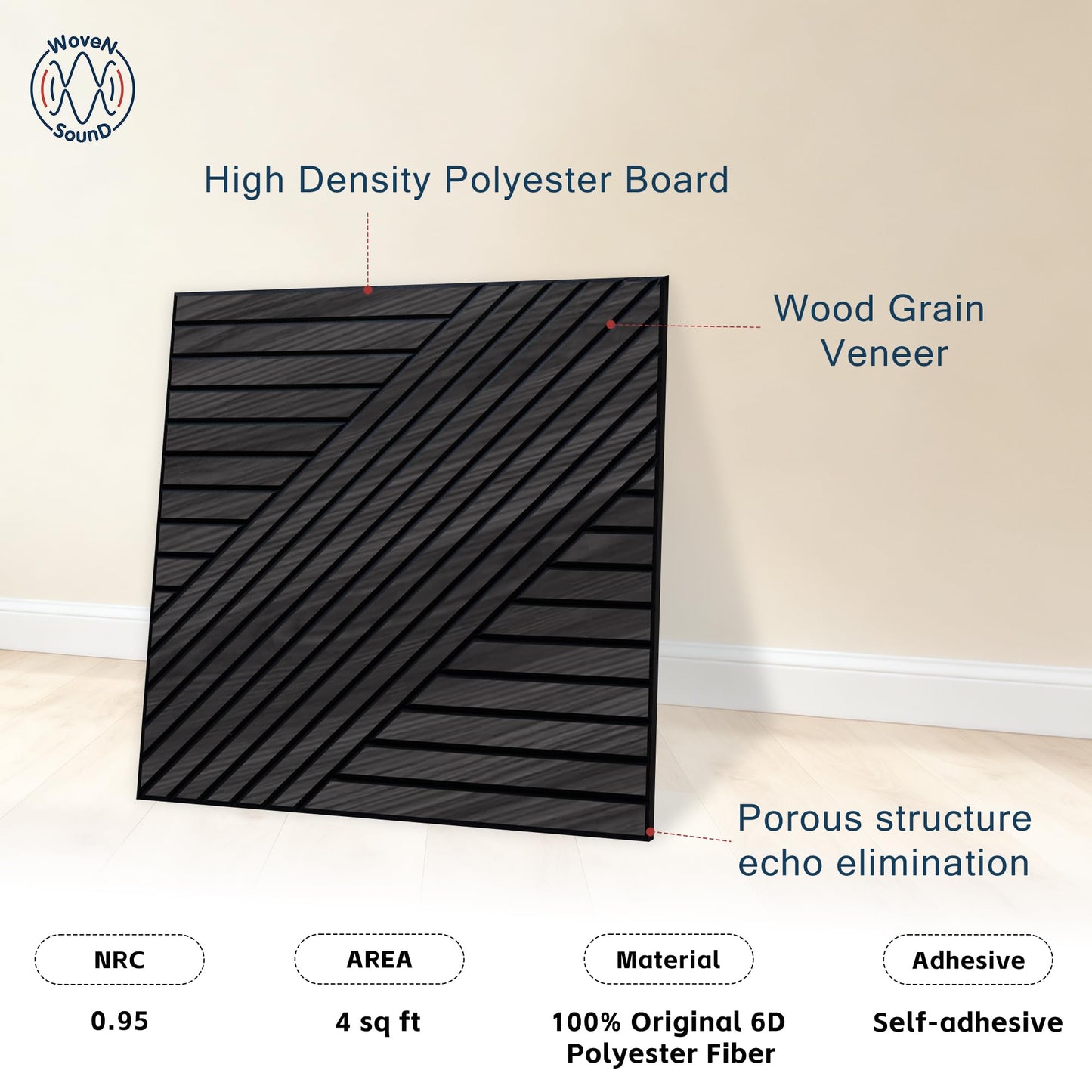 WoveN SounD Artisan Acoustic Wall Panels, 23.6x23.6 Inch 8 Pack, PVC Wood Grain Veneer Carved Sound Proof Wall Decor, Self-Adhesive for Home, Studio, Office & Focus Zones, Geometric Locus, Black Oak