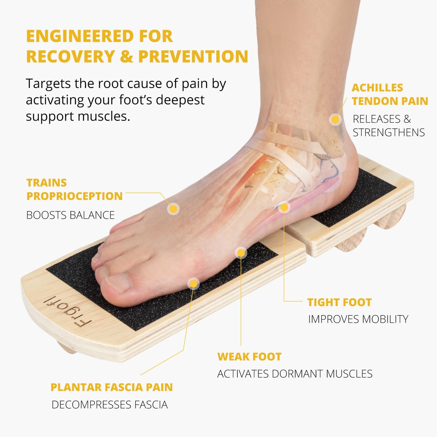 Frgofl Balance Board for Ankle Strengthening & Physical Therapy - Adjustable Single Leg Board for Recovery from Sprains, Plantar Fasciitis | Stability Trainer with Video Guide and Carry Bag