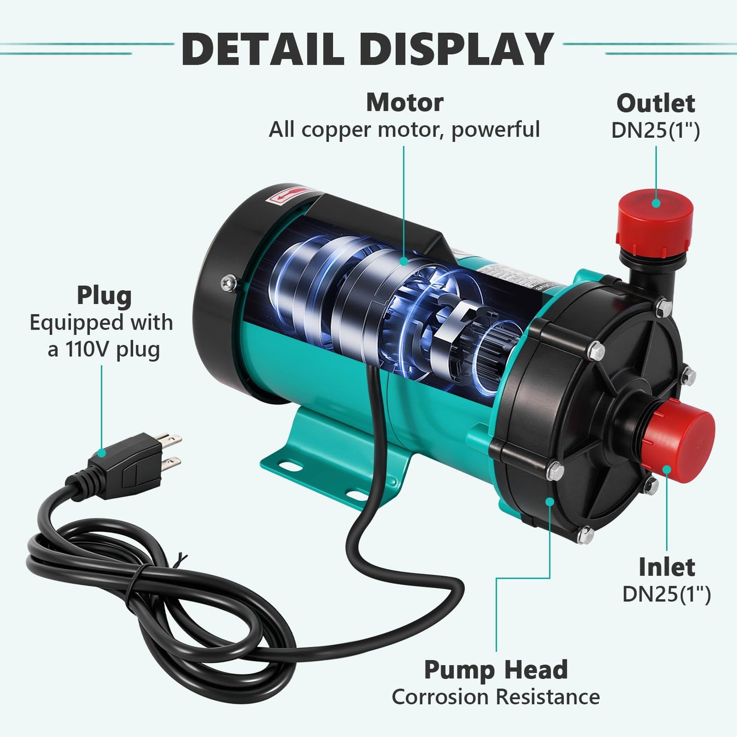 MXBAOHENG 1110GPH Magnetic Drive Pump, 110V Circulating Water Pump, 90W Liquid Delivery Pump for Chemical Industry, Pharmaceutical Industry, and Electroplating Industry (70L/min)
